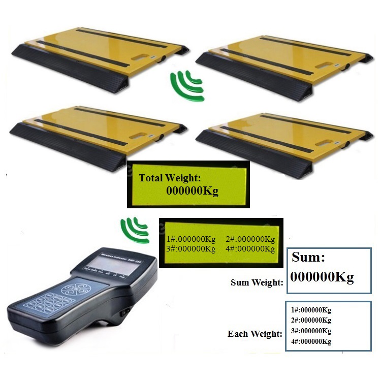 Hot Sell High Precision And Stable Performance Homemade Wireless Race Car Scales