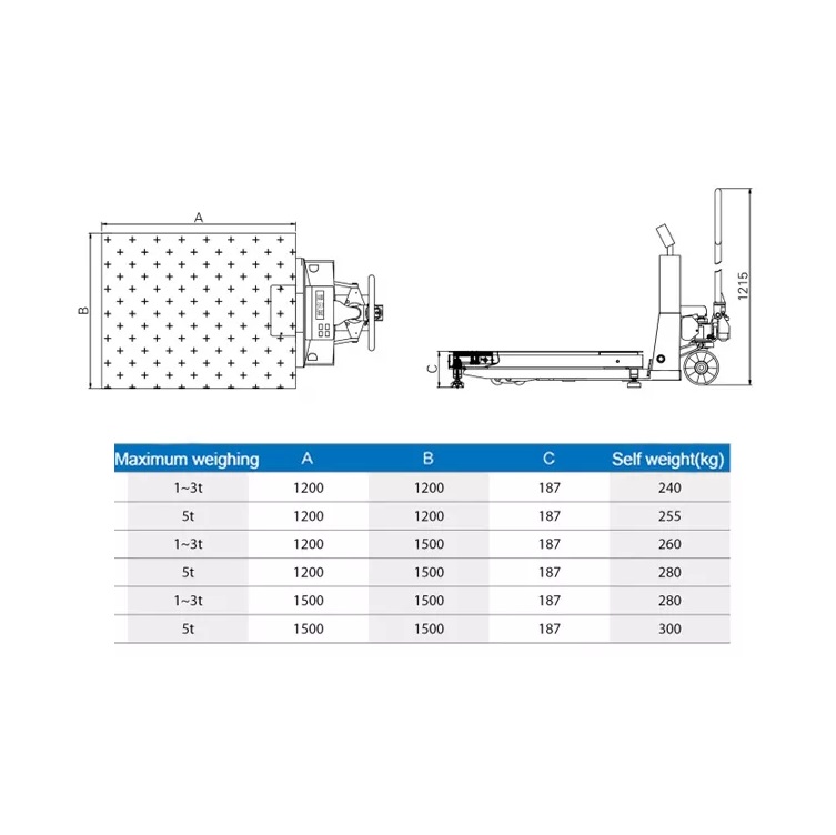 Industrial Portable Floor Scales Movable Floor Weighing Scales