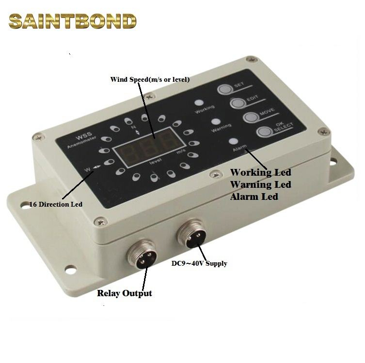 Monitor Sensors & Anemometers Weather (4~20mA Outputs) Sensor Transmitters Anemometer Wind Speed And Direction