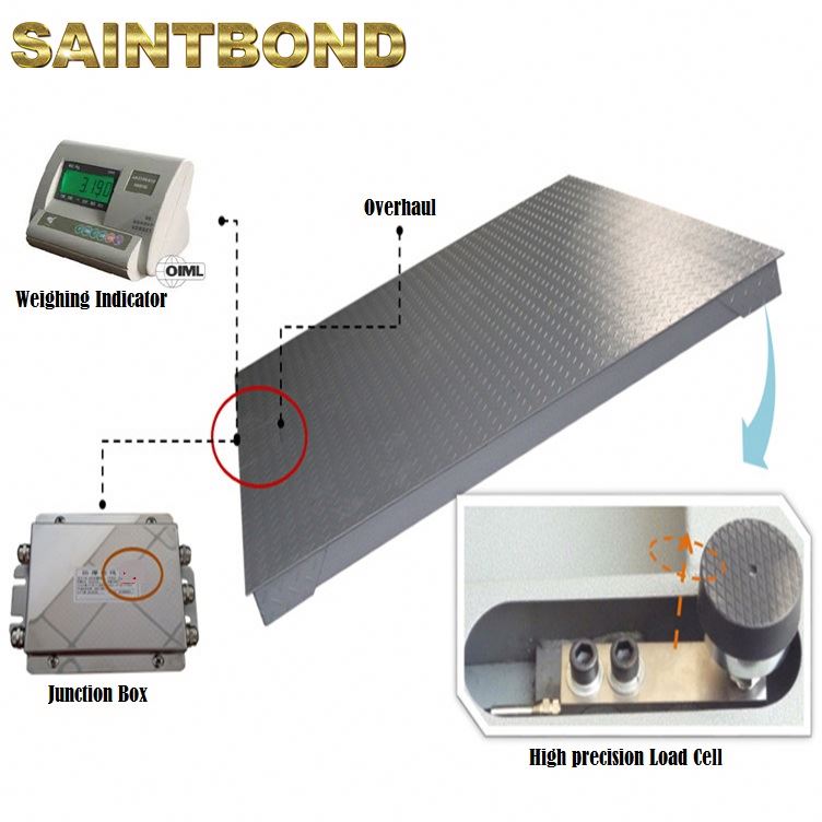 10t 1.5m*2m Platform Industry 10 Ton Weighing 2t 1ton Scale 3tons Digital Floor Scales Industrial