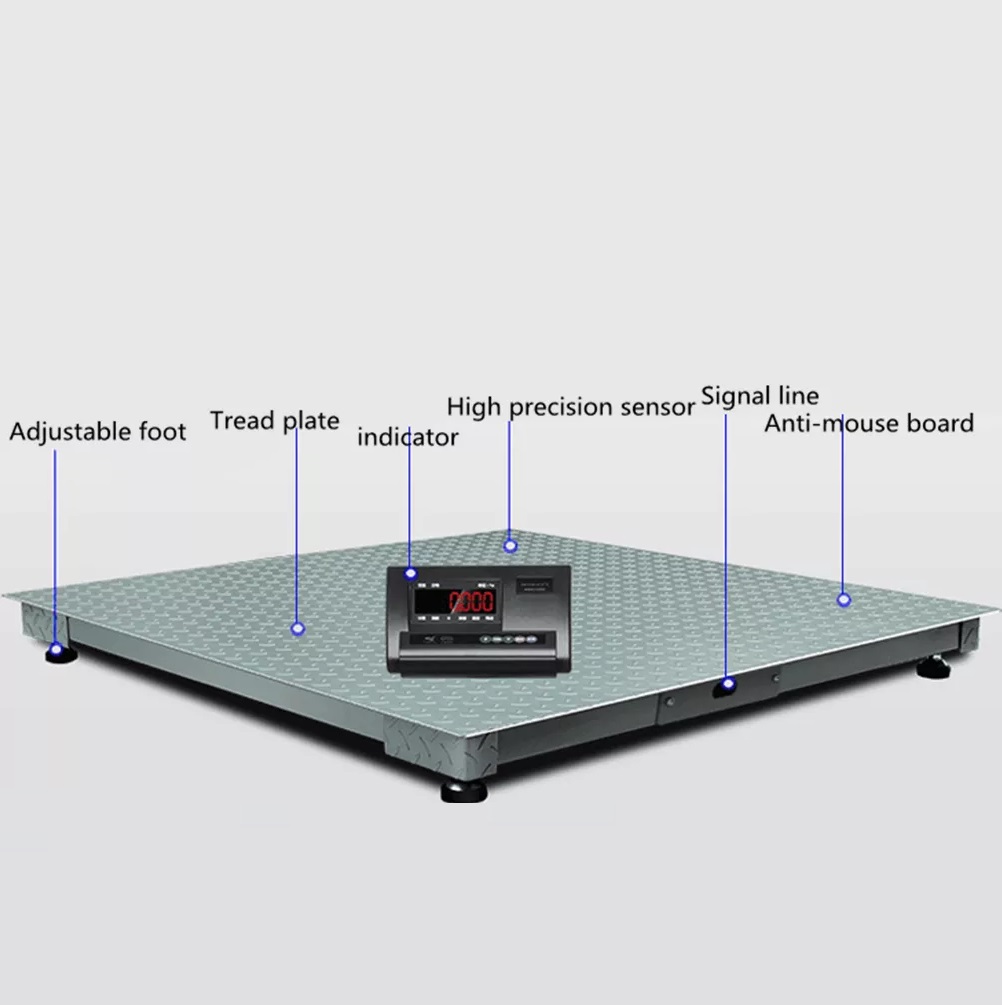 Low Profile Platform Scale Digital Floor Scales