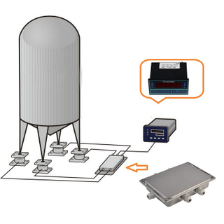 High Quality Wireless Indicator For Tank & Silo Weighing System