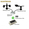 Sensor 4-20mA Monitoring Display Indicator Wind Speed & Direction Monitors